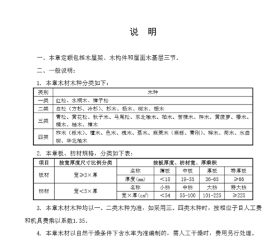 柳桉木的定額分類(lèi)及其木材特性概述